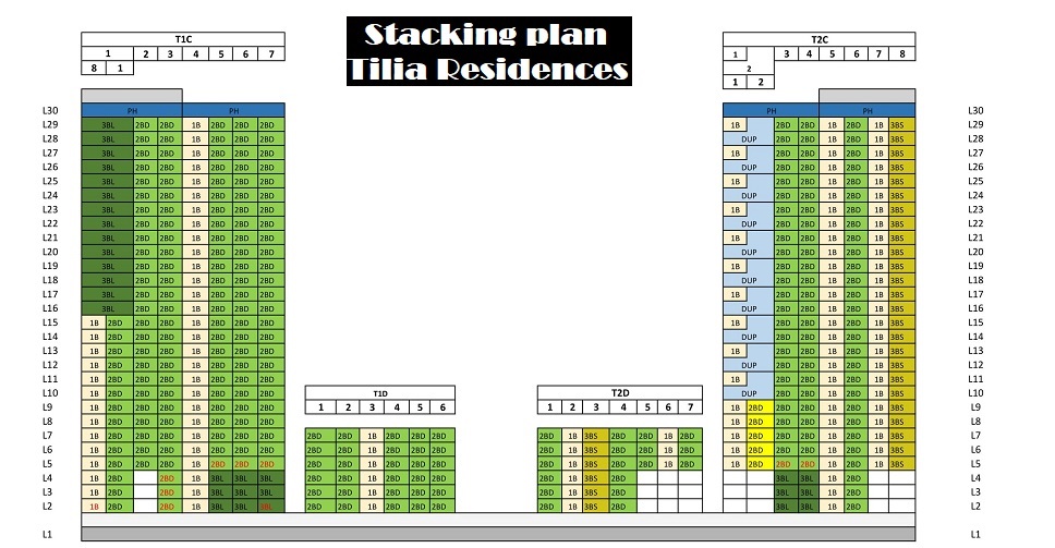 stacking plan can ho tilia residences empire
